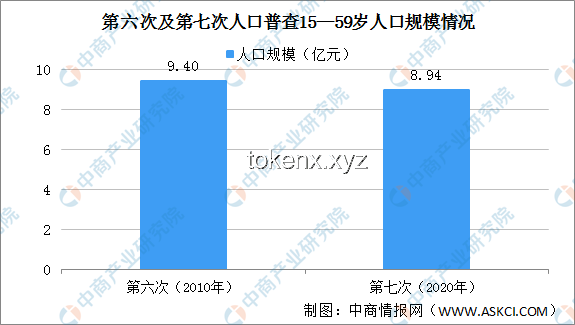 智能眼镜销量暴涨800%：技术革新与市场需求的双重驱动